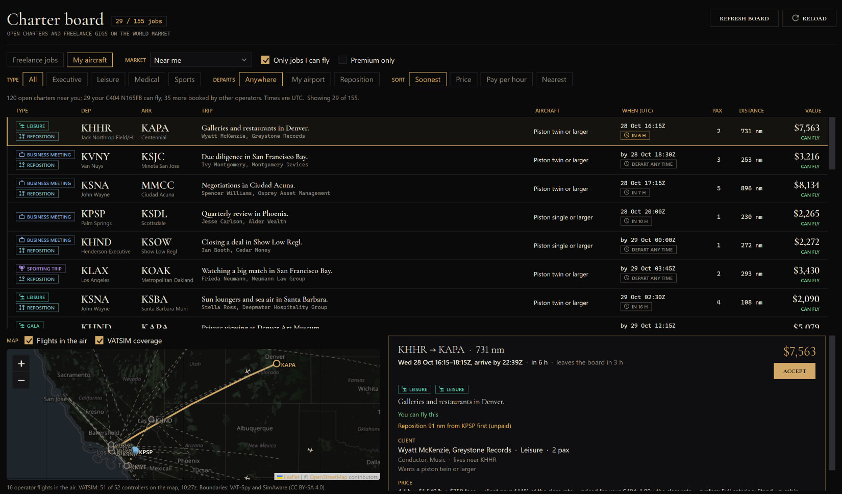 The Charter board: open charters with their routes, clients, times and values