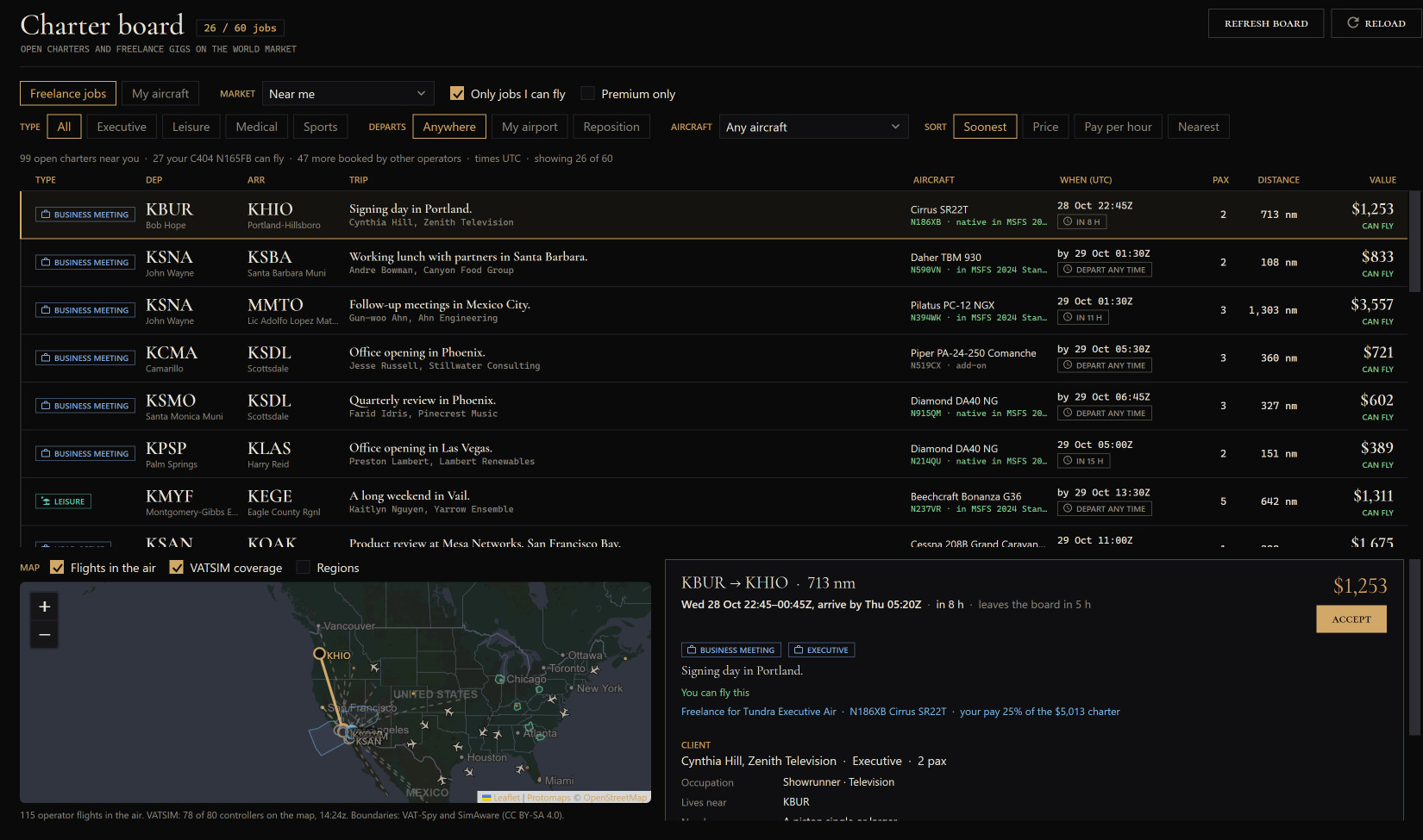 Freelance jobs: the operators' gigs near you, with your pay